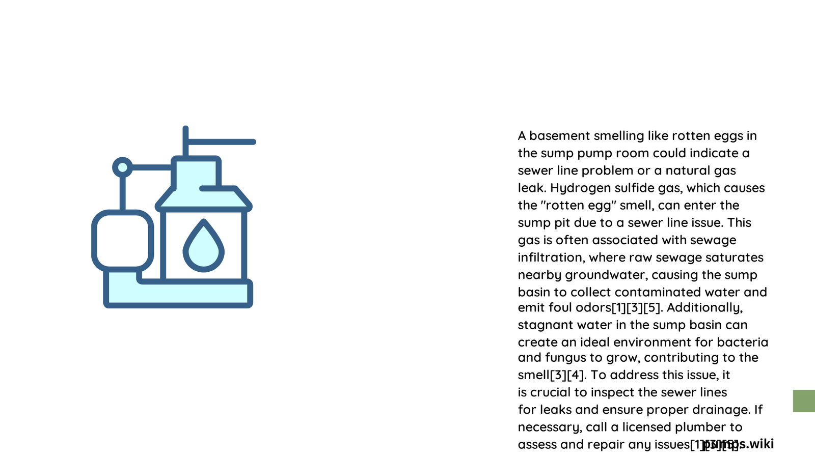 basement smells like rotten eggs in the sump pump room
