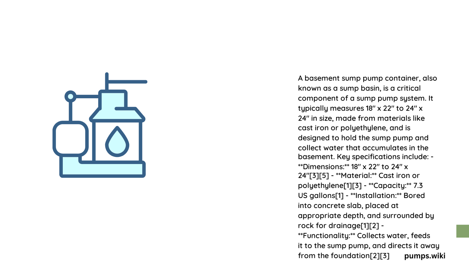 basement sump pump container