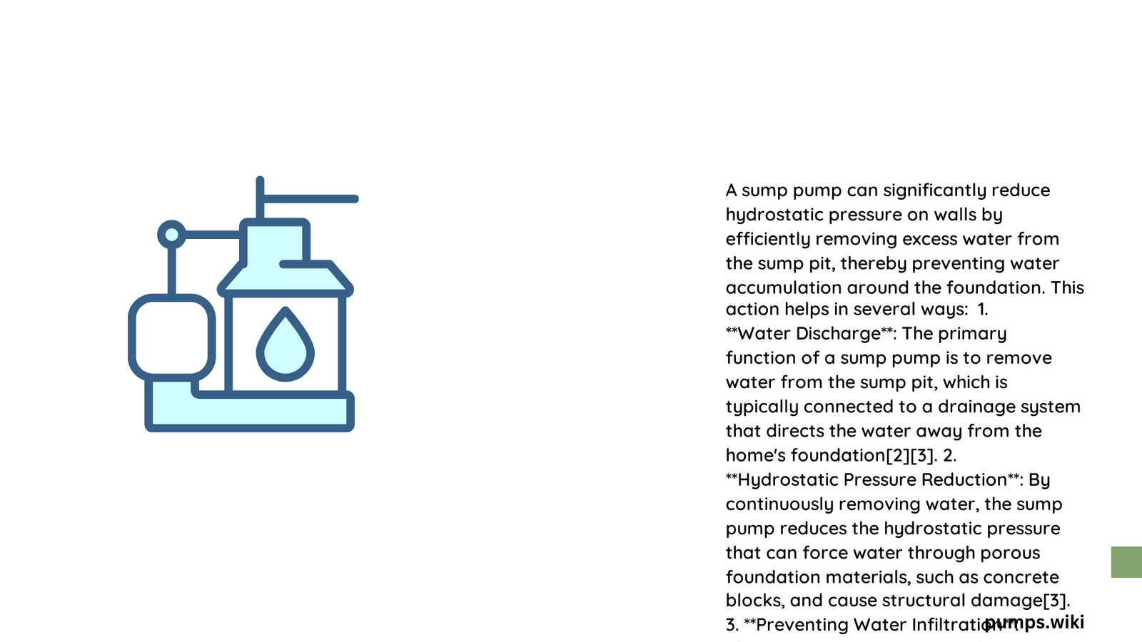 can sump pump prevent pressure on walls