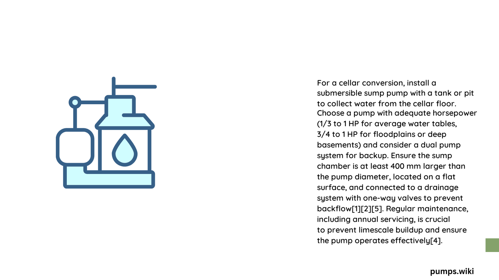 cellar conversion sump pump