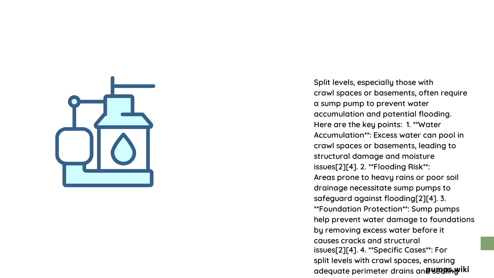 do split levels need a sump pump
