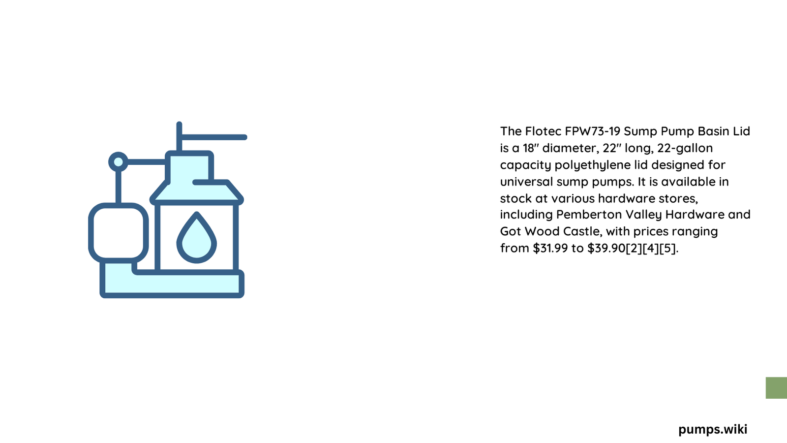 flotec lid sump pump basin