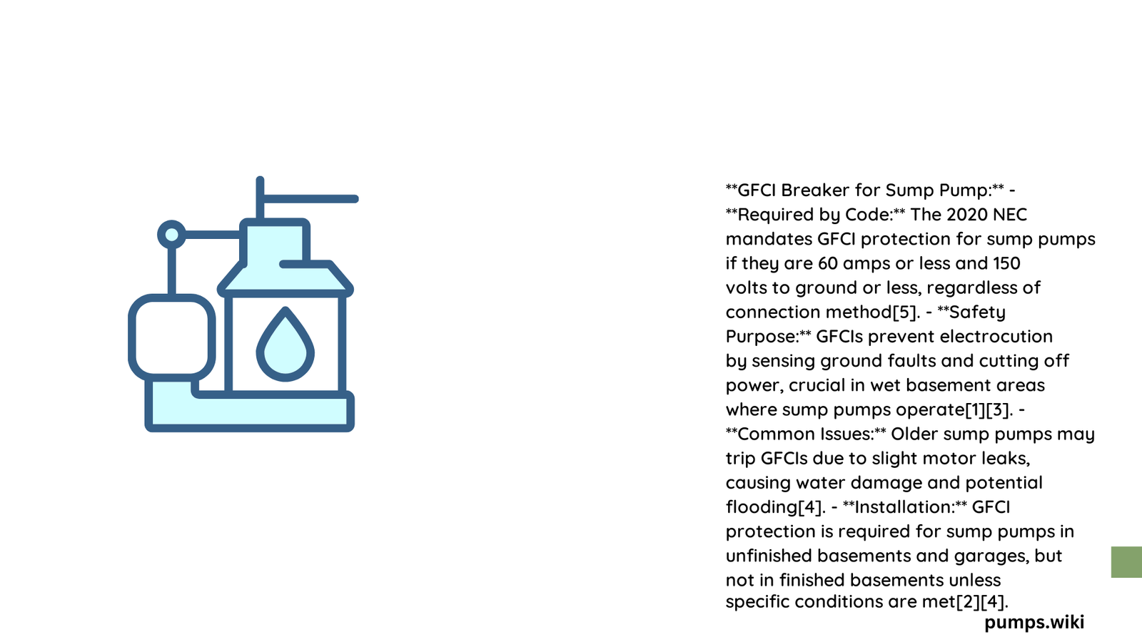 gfci breaker sump pump