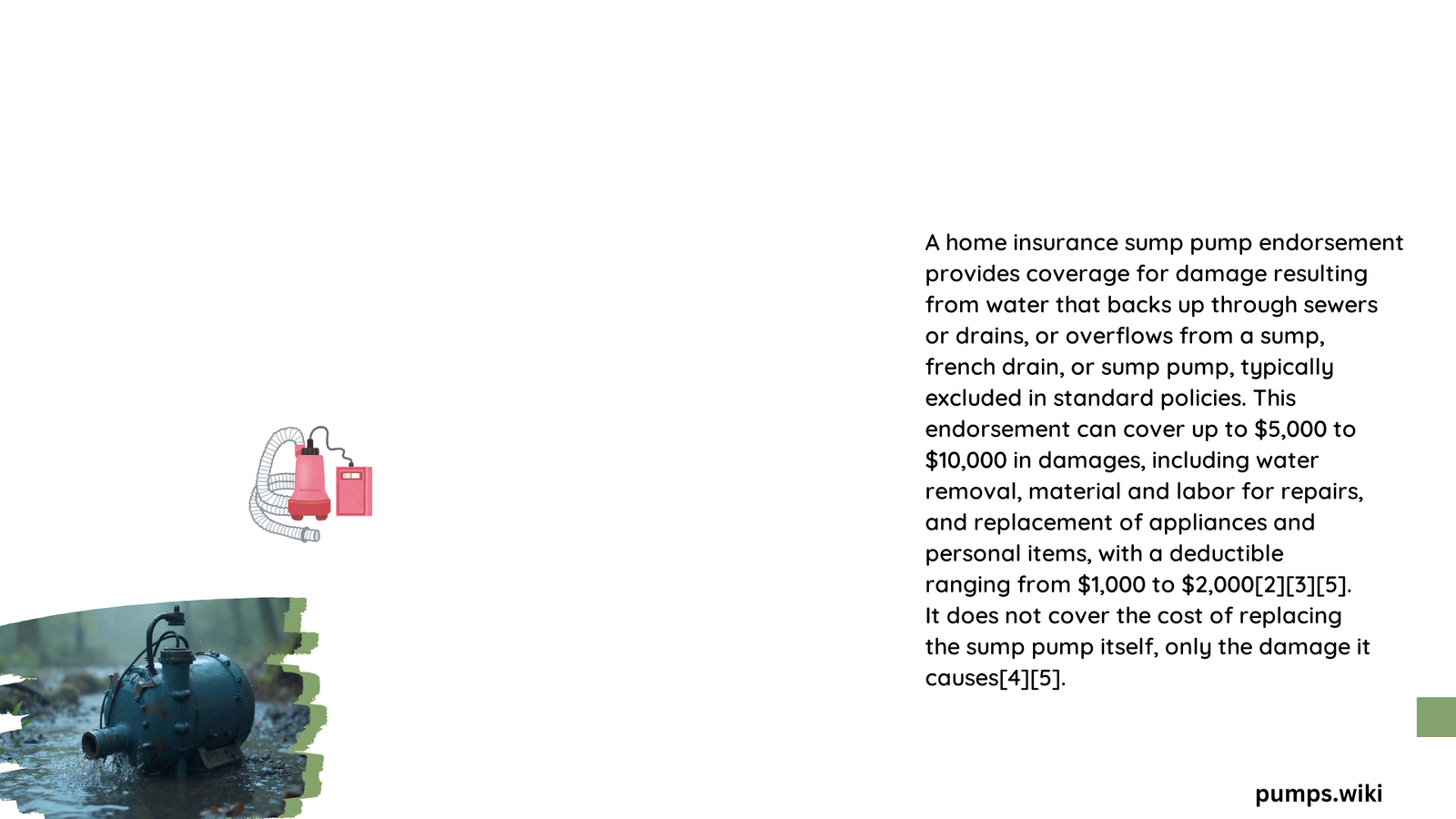 home insurance sump pump endorsement