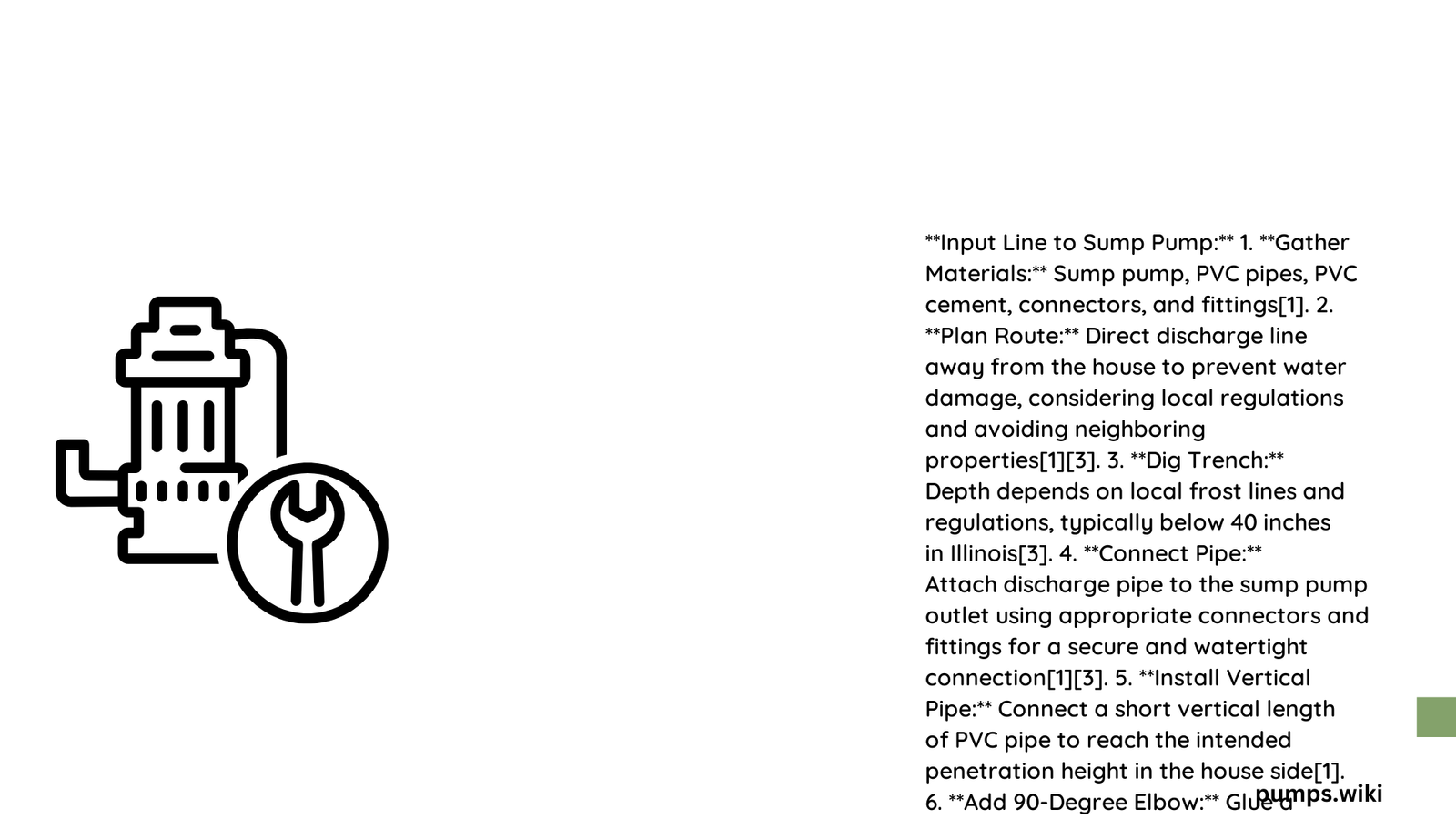 input line to sump pump