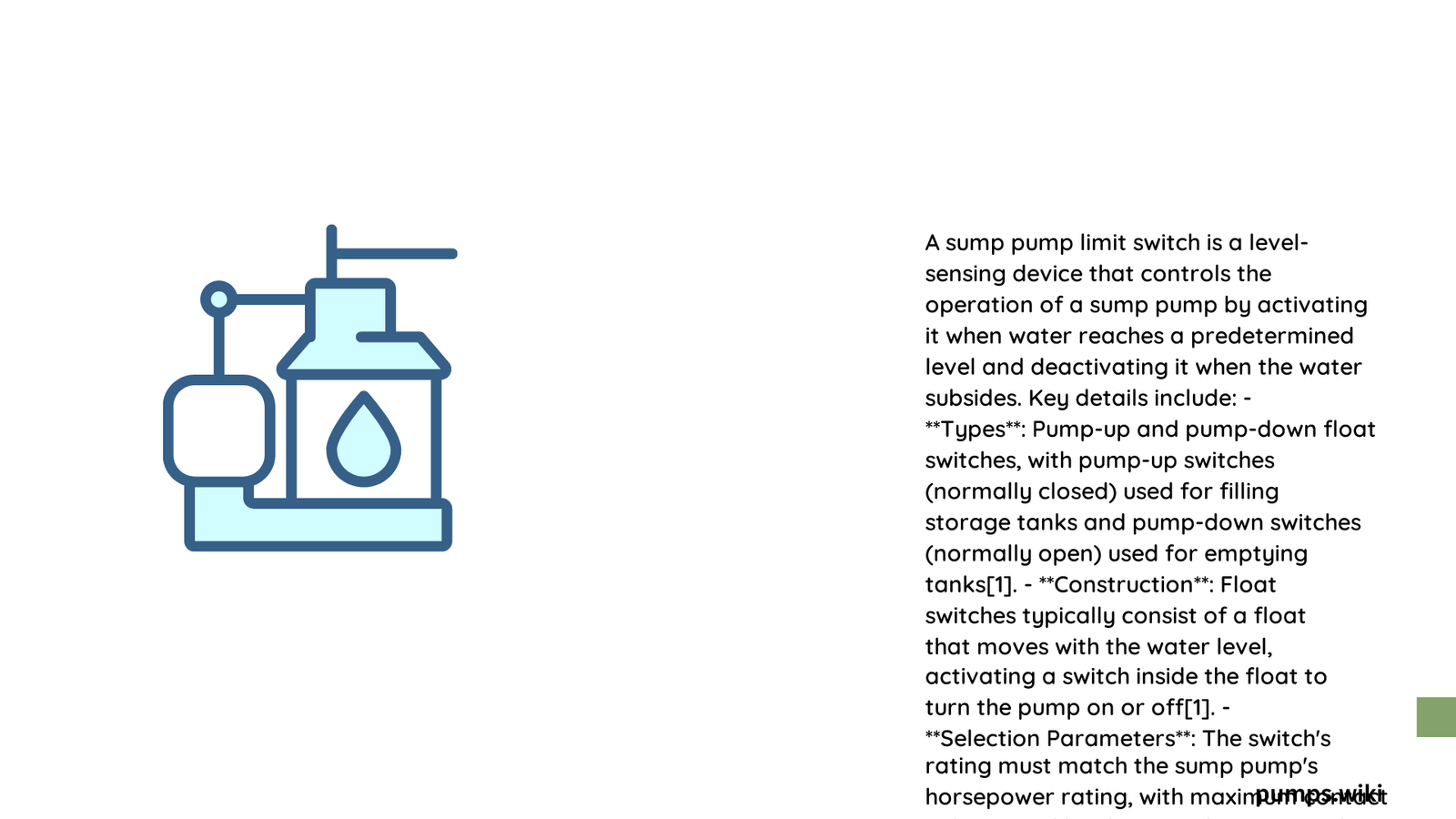 sump pump limit switch