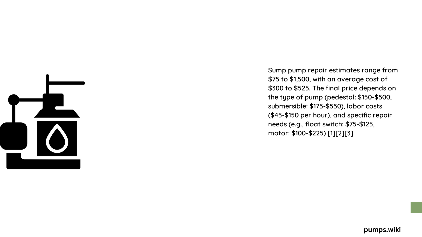 sump pump repair estimates