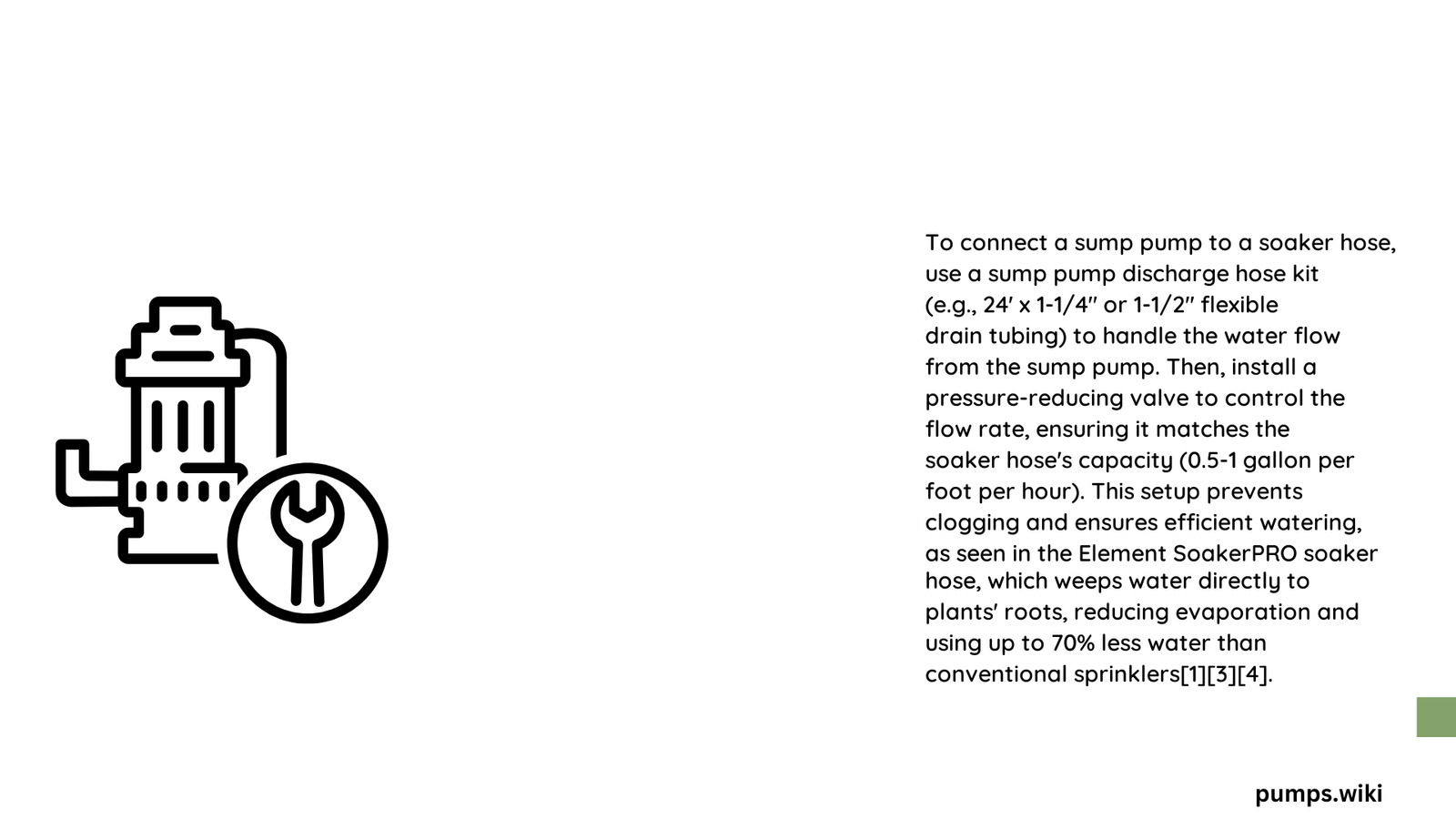 sump pump soaker hose