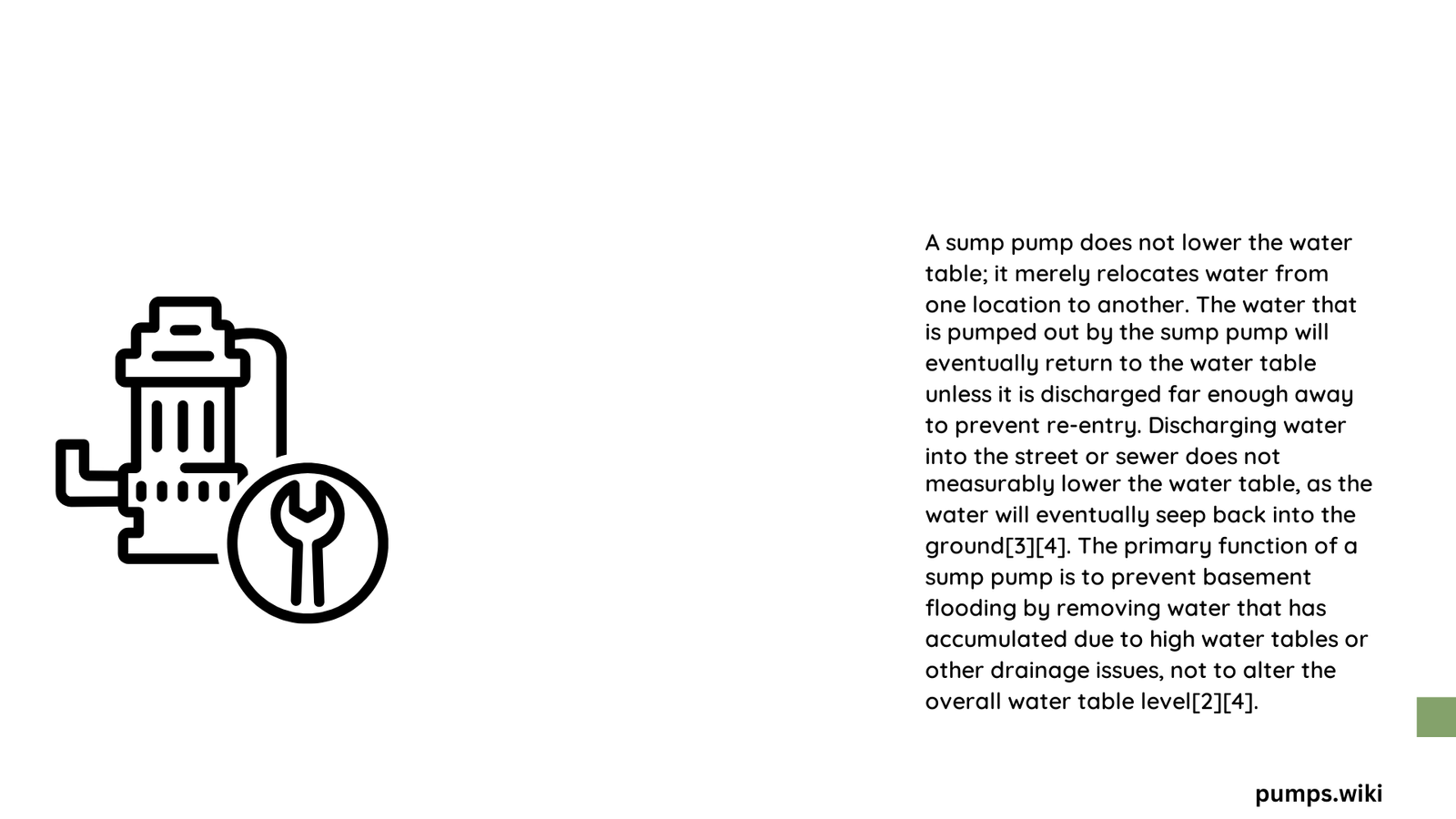 will a sump pump lower water table